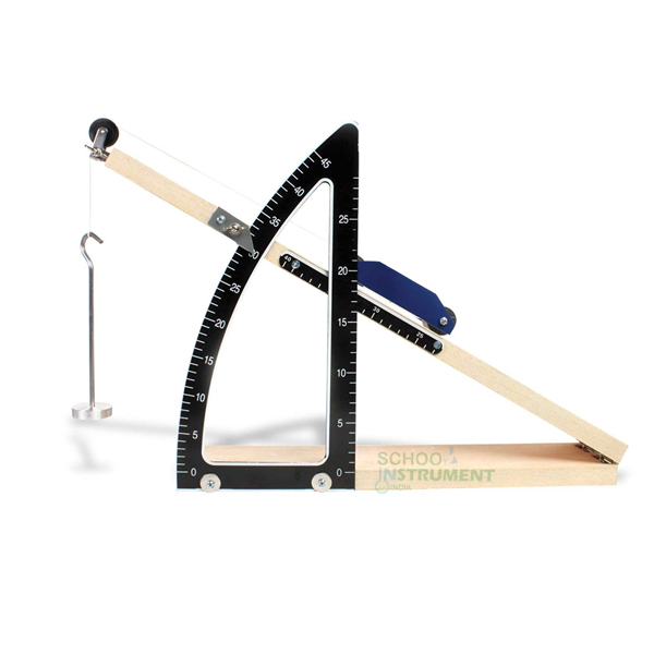 Friction on an Inclined Plane